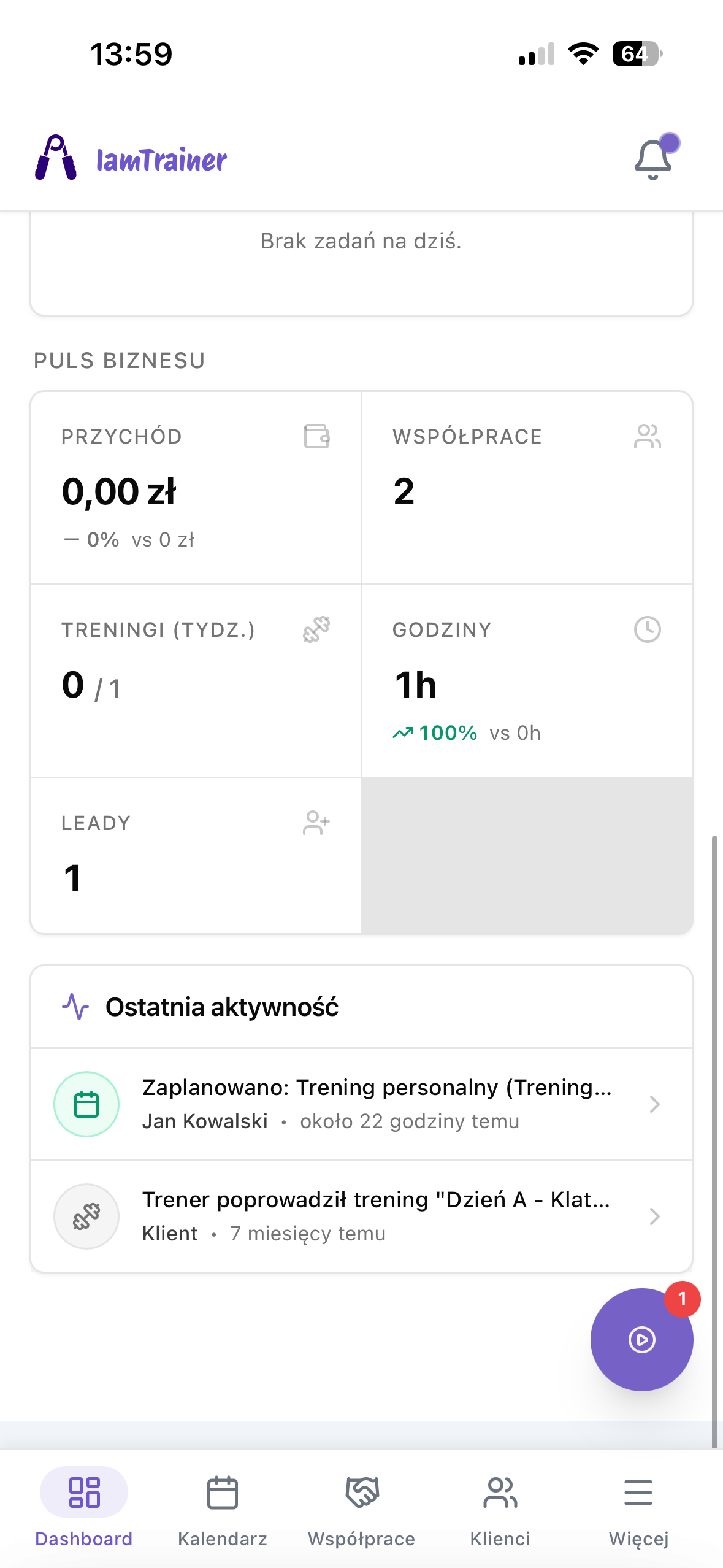 Puls biznesu w aplikacji IamTrainer: przychód, leady i współprace